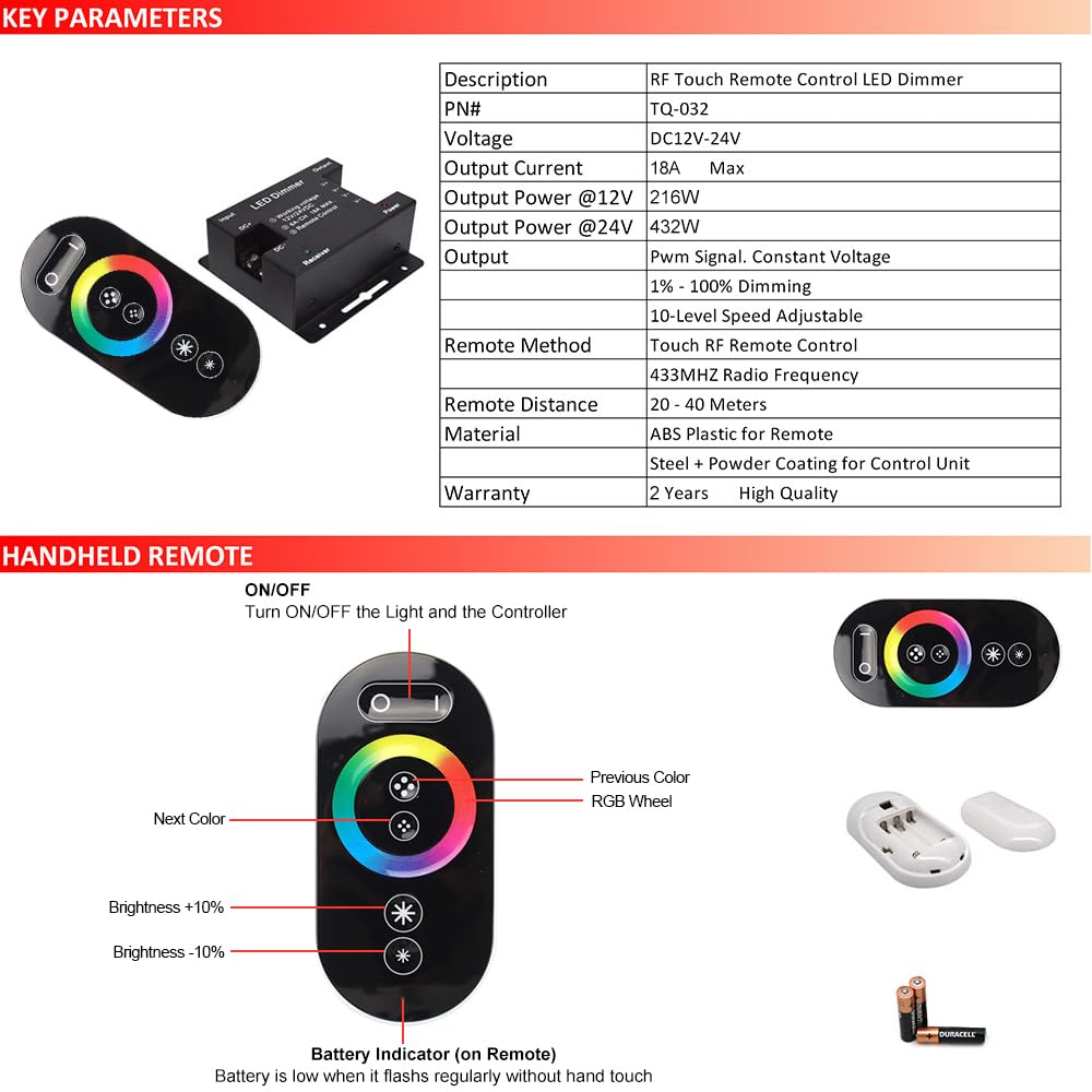 Sorfia color-changing LED strip dimmer enables dynamic scenes.
