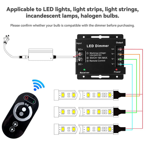 Sorfia package content includes dimmer, remote, and manual for quick setup.
