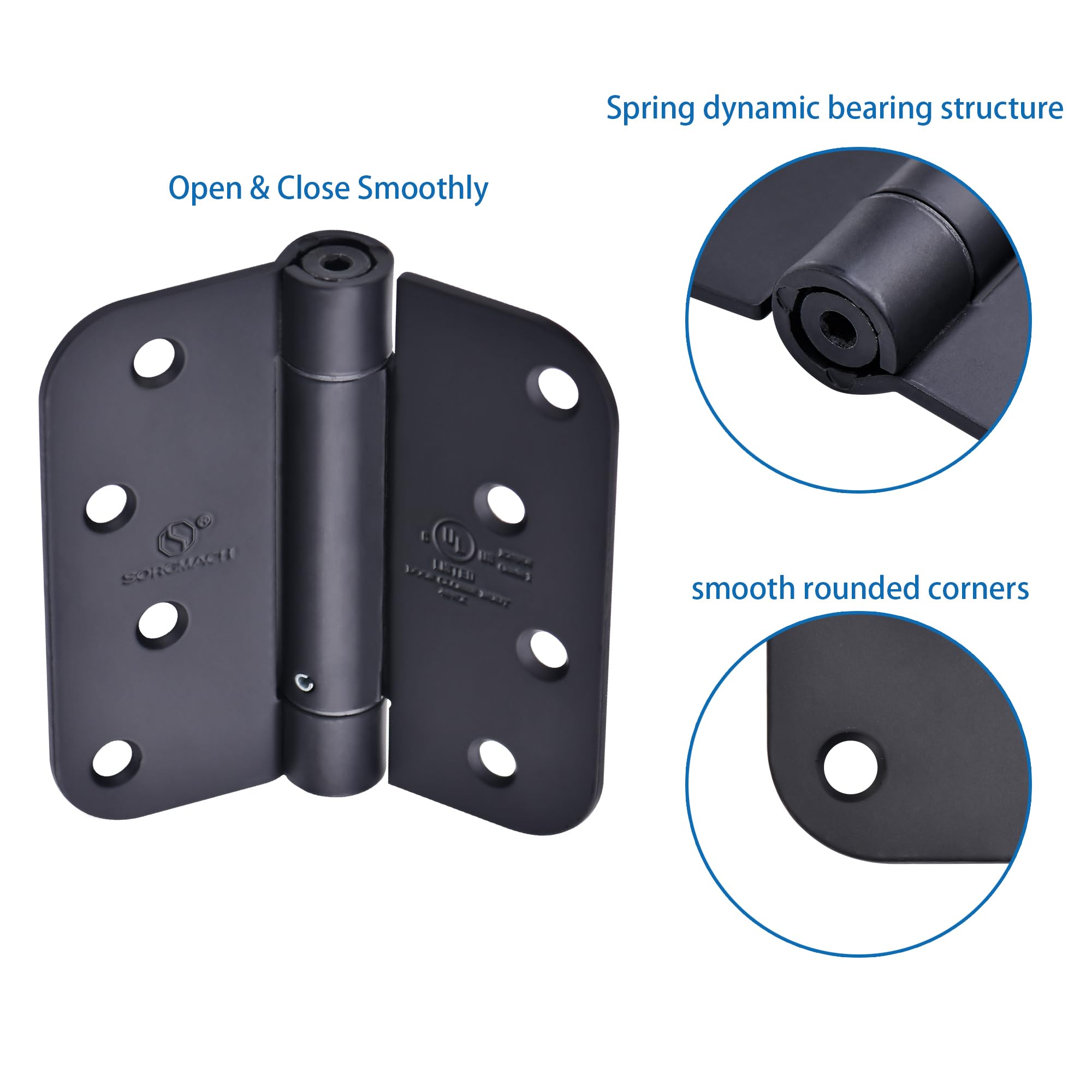 SORGMACH installation-included package simplifies mounting with screws and manual.