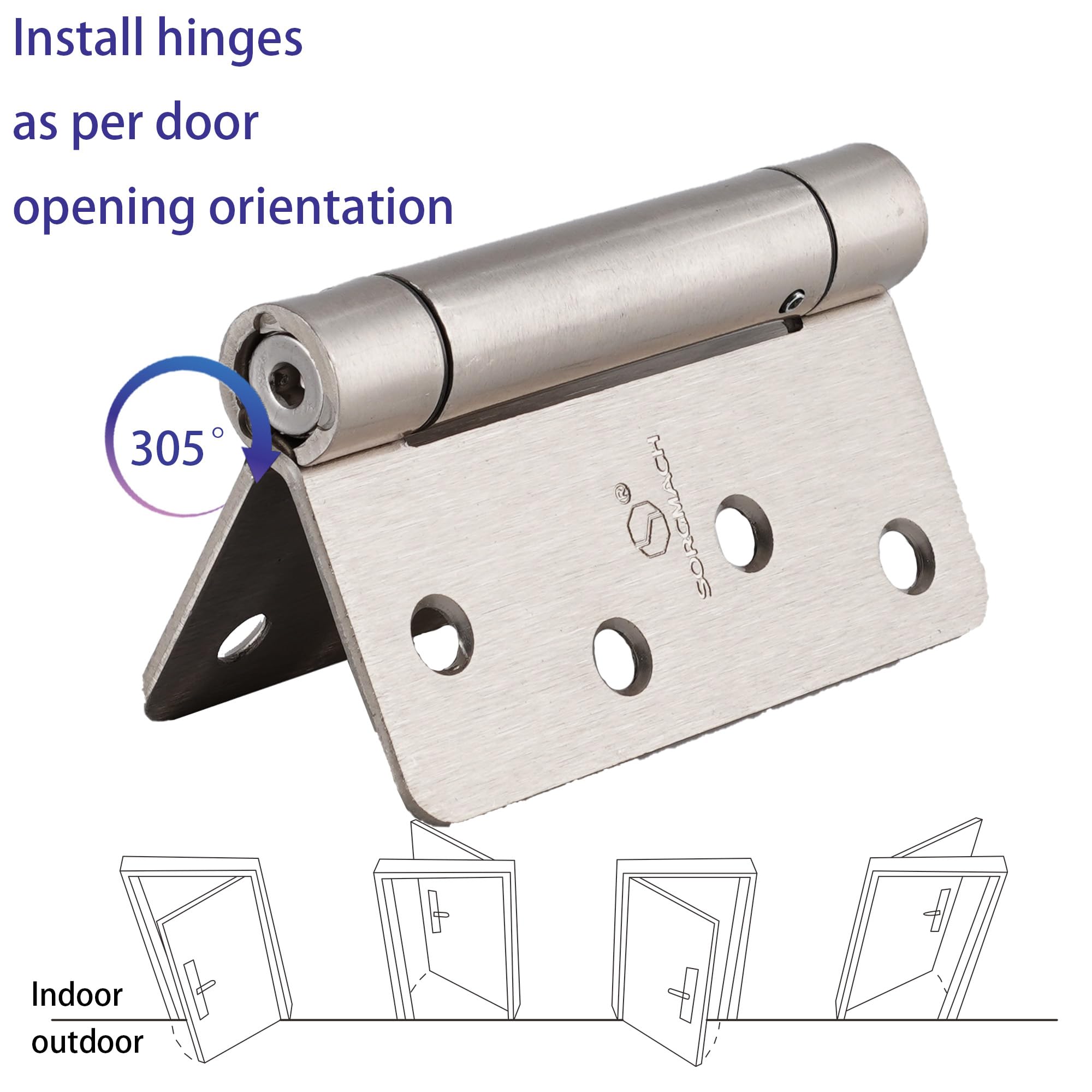 SORGMACH hinge side profile with adjustable spring tension for tailored closing