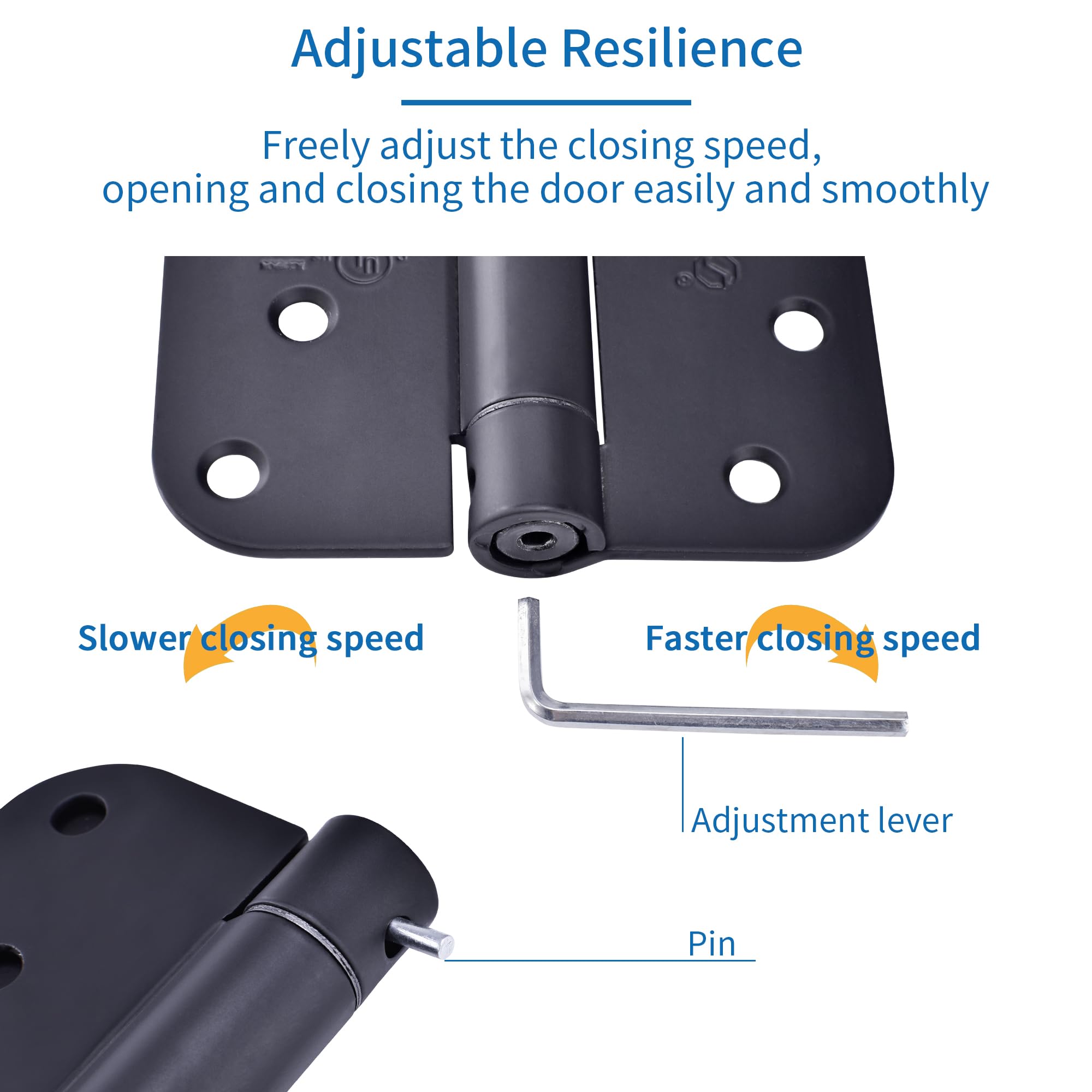 SORGMACH three-hinge-pack showing three hinges for upgraded door performance.