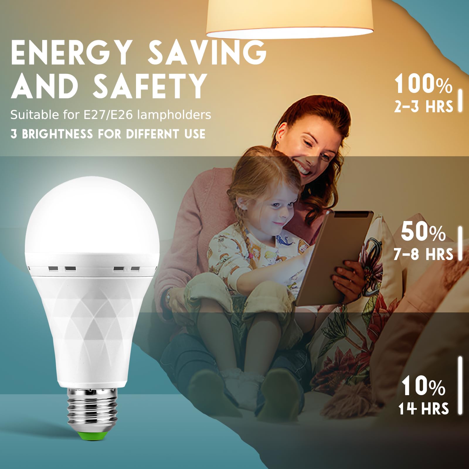 SORHE LIDKO unit emitting 800-850 lumens and 6000K daylight for clear visibility