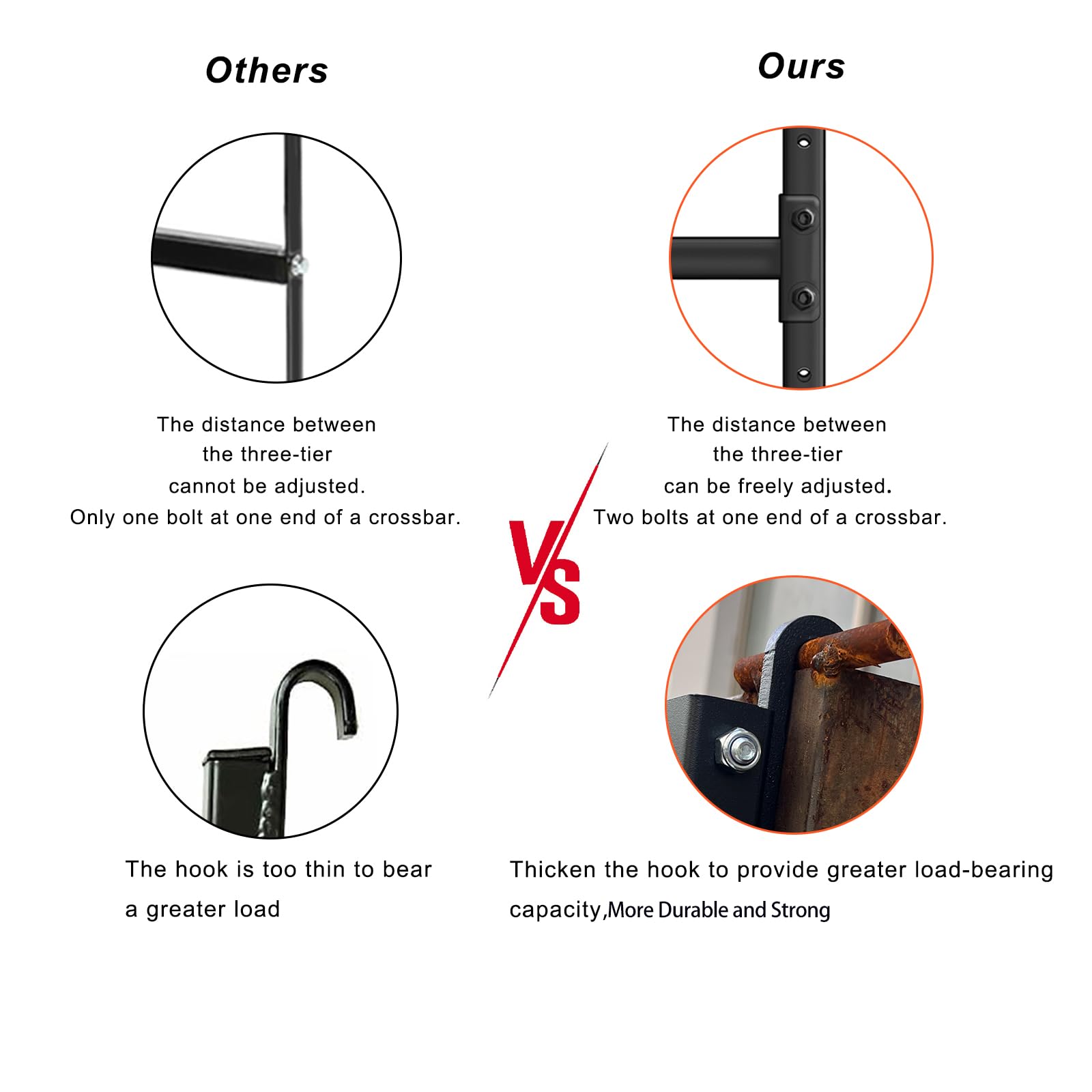 SORQINOTER tool-free installation with included hardware and straightforward instructions