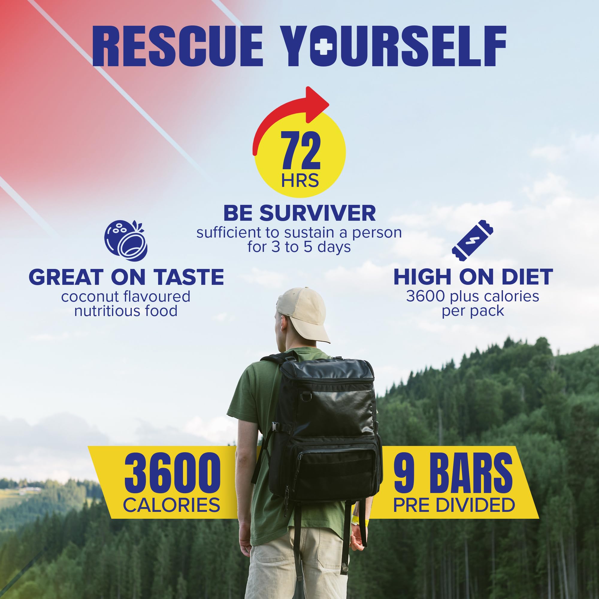 SOS Rations US Coast Guard approved; trusted quality in emergencies.