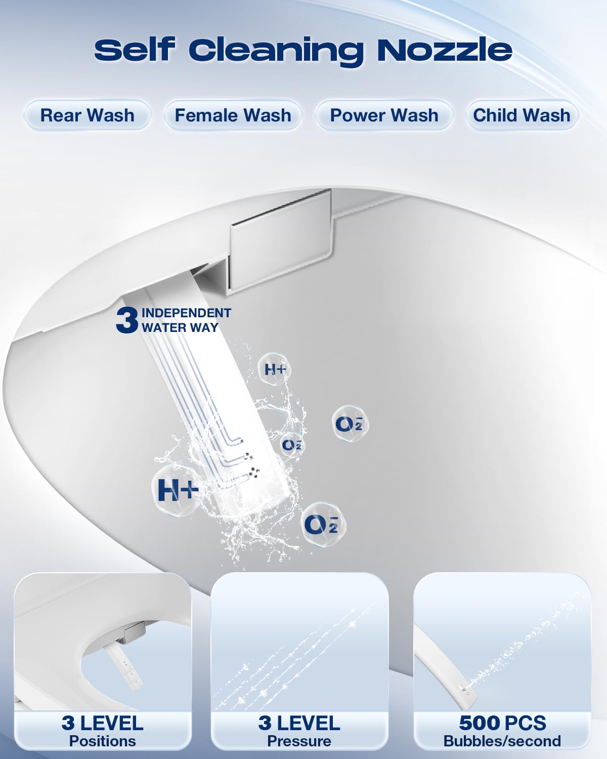 Sosh Front and rear wash function demonstrating versatile cleaning options