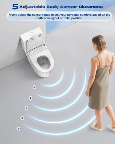 Sosh Self-cleaning nozzle in durable ABS material for hygiene