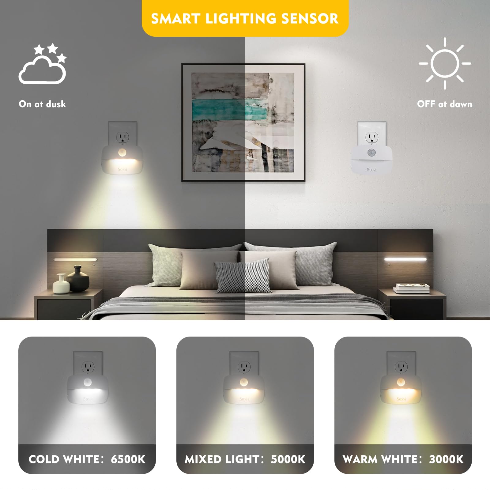 Sossi plug-in night light activating automatically in the dark.