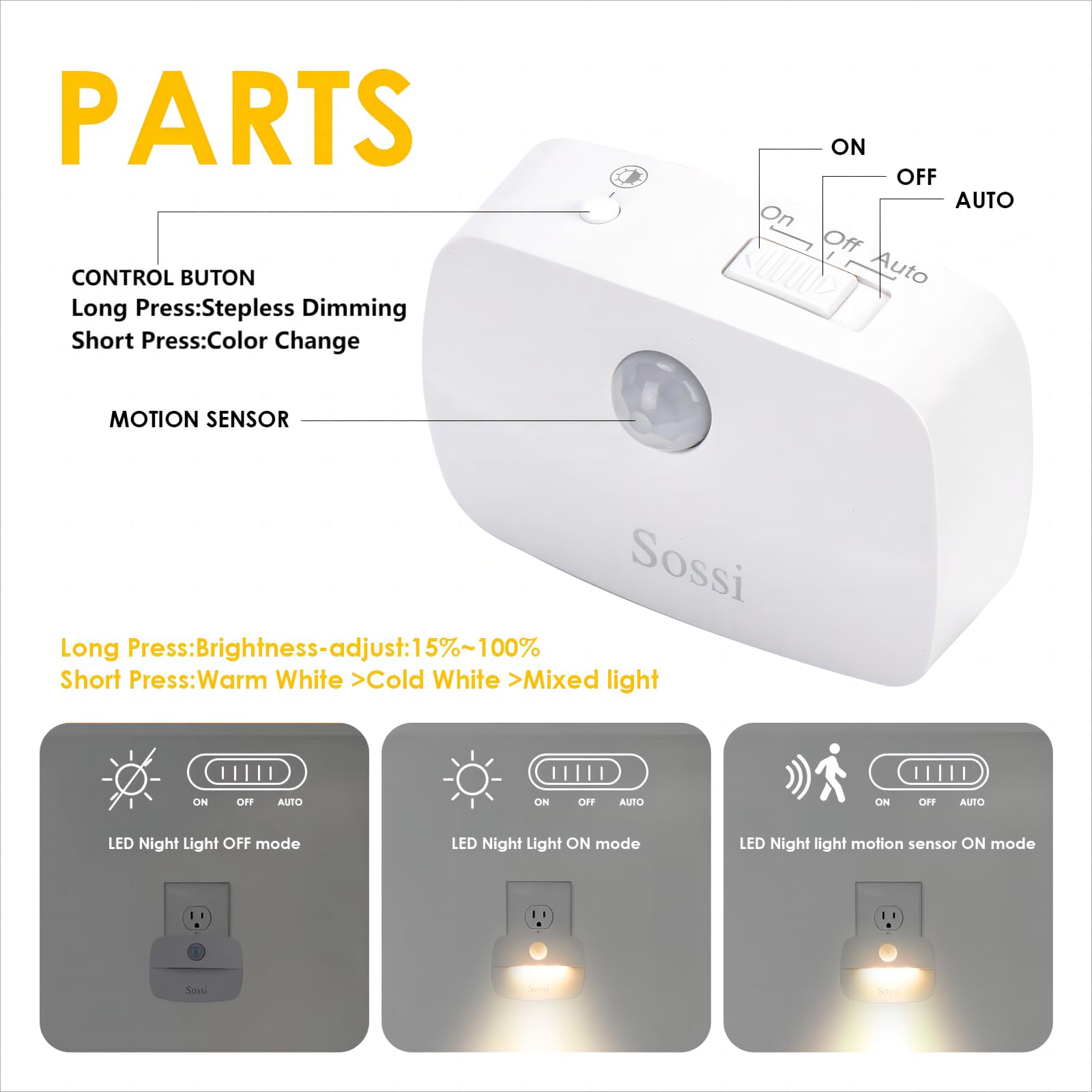 Sossi compact design fits in tight sockets without crowding others.