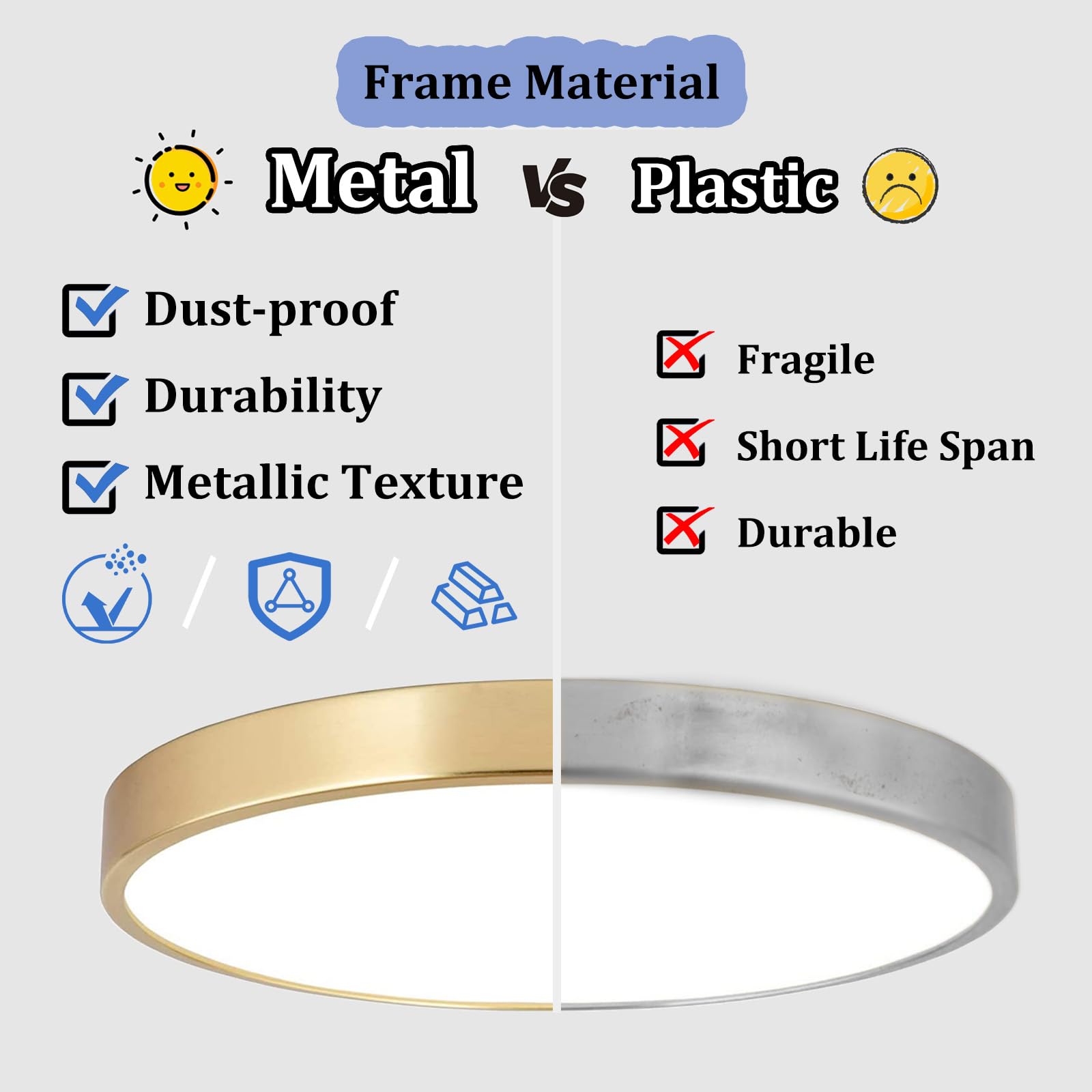 SOTTAE 12-inch brushed gold LED ceiling light close-up showing smooth surface