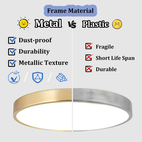 SOTTAE 12-inch brushed gold LED ceiling light close-up showing smooth surface