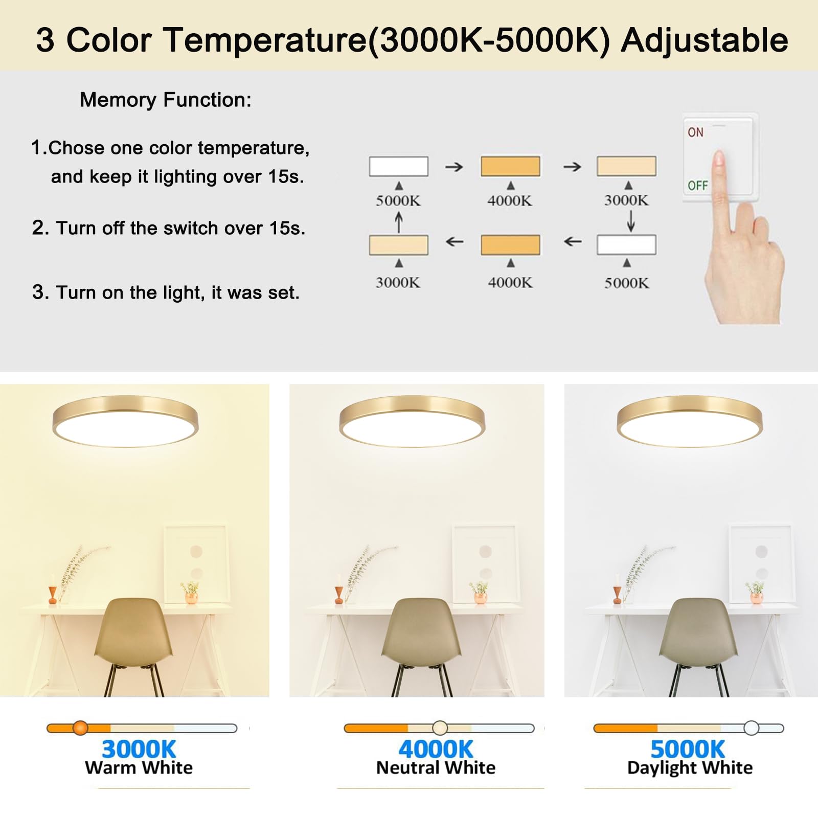 SOTTAE flat-mounted ceiling light installation view for easy setup