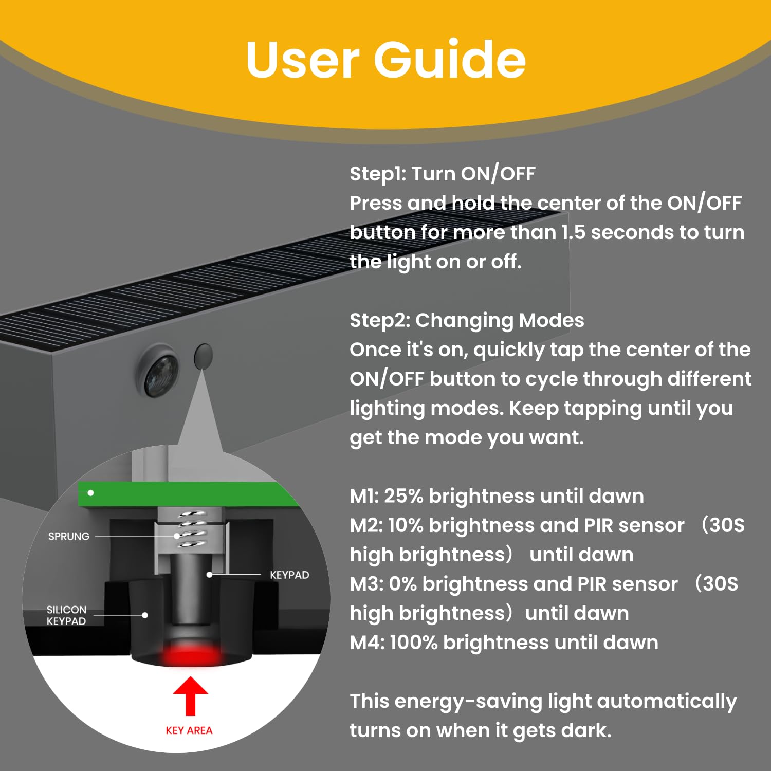 SOTTLOT monocrystalline solar panel delivers efficient charging in direct sunlight.