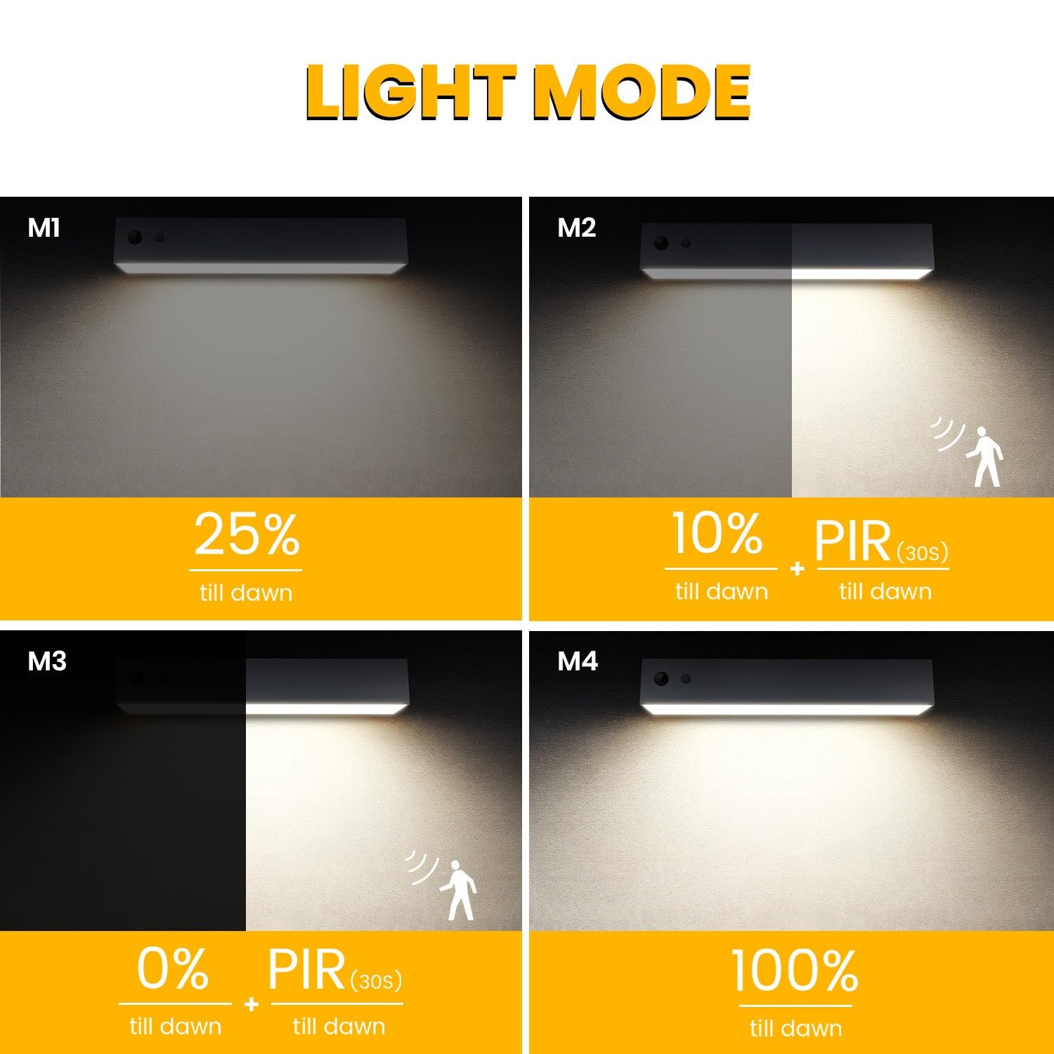 SOTTLOT wall-sconce IP44 withstands rain for year-round exterior lighting.