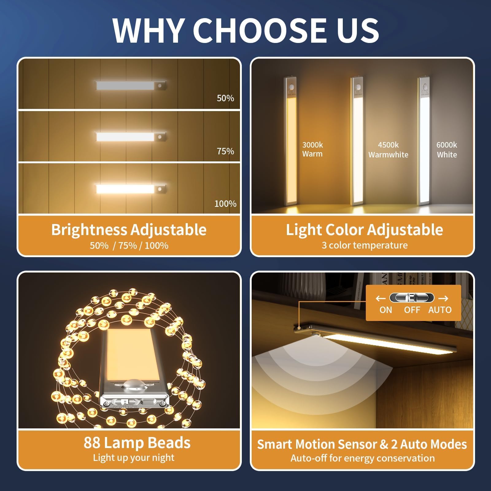 SOUL LINK 88-LED light delivers bright, flicker-free illumination.