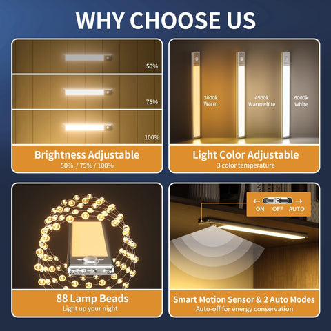 SOUL LINK 88-LED light delivers bright, flicker-free illumination.