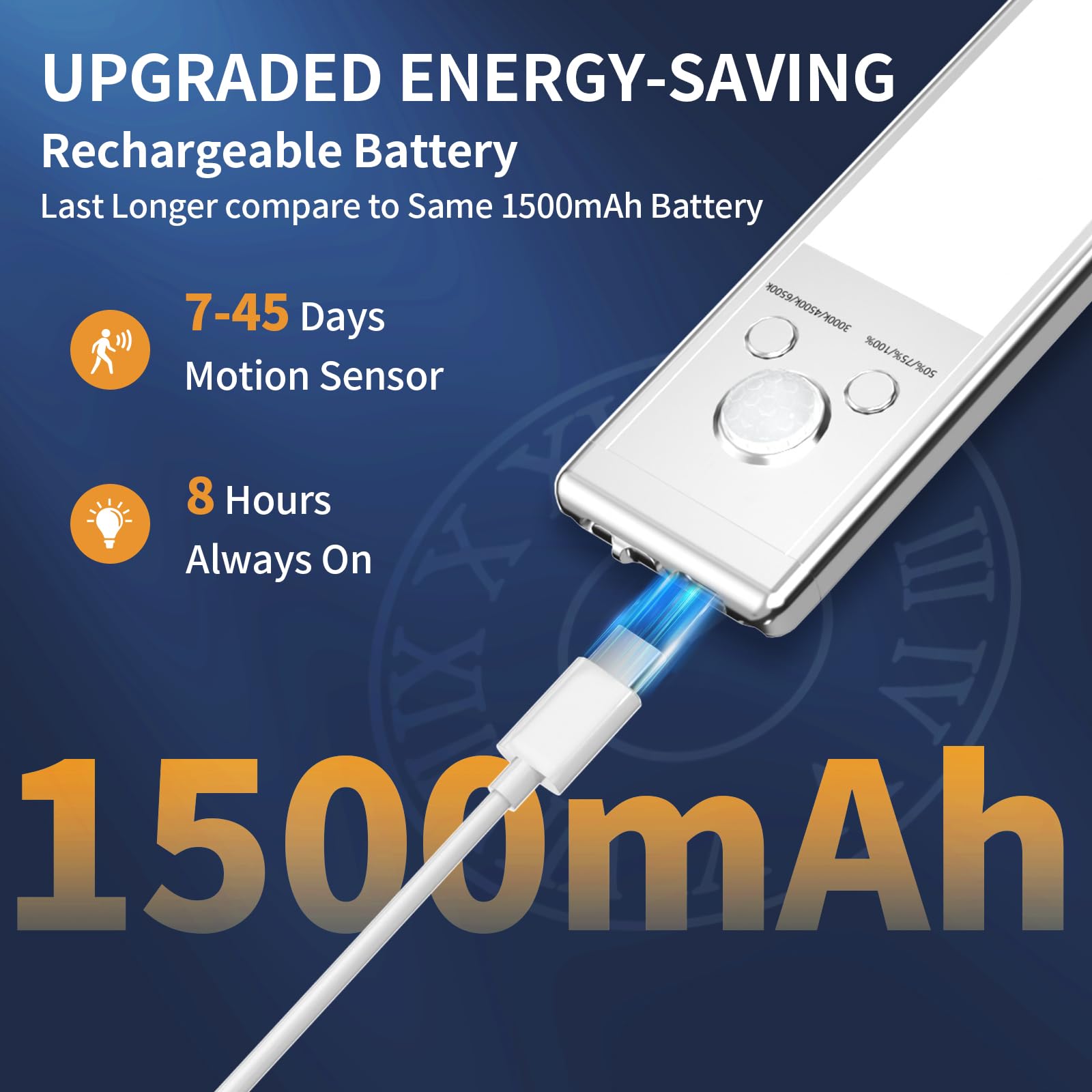 SOUL LINK USB-C rechargeable light powered by 1500mAh battery.