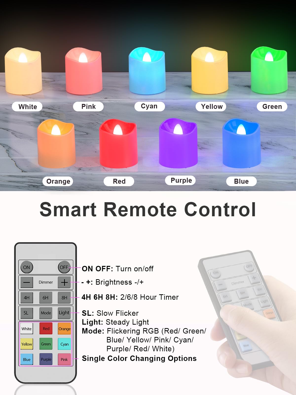 SoulBay remote control with 18 keys for color, brightness, and timers