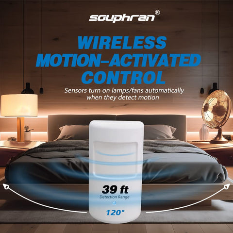 Souphran wireless light control demonstrates no wiring required.