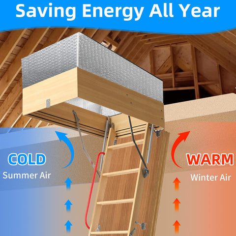 Souroyea dust moisture block attic cover reduces contaminants