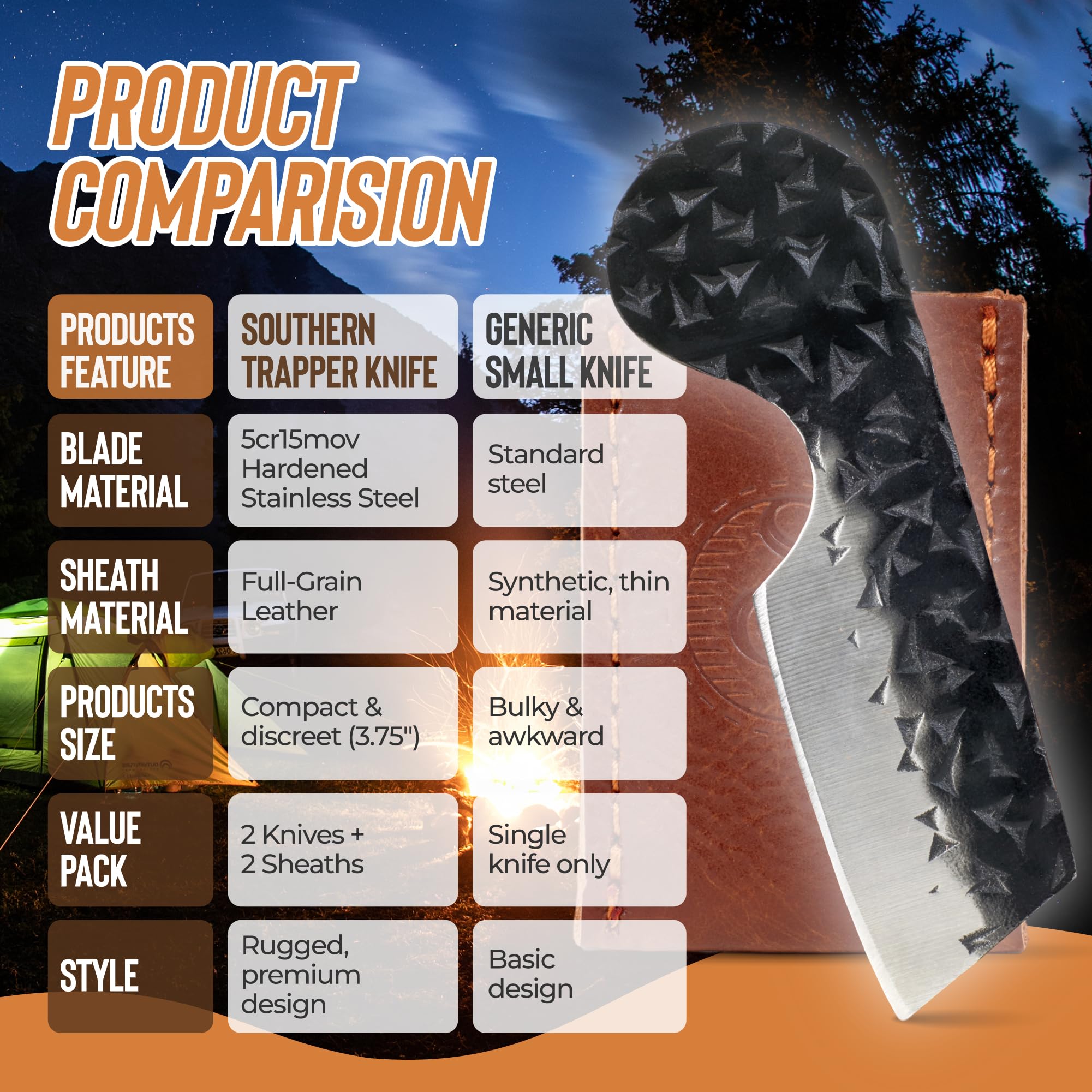 Southern Trapper mini knife by belt loop, secure access for quick tasks.