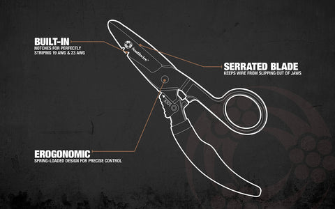 Southwire ESP-1 nickel finish resists rust during heavy-duty use