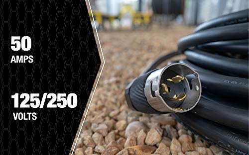 Southwire molded-plug design reduces dust ingress and strain on connections.
