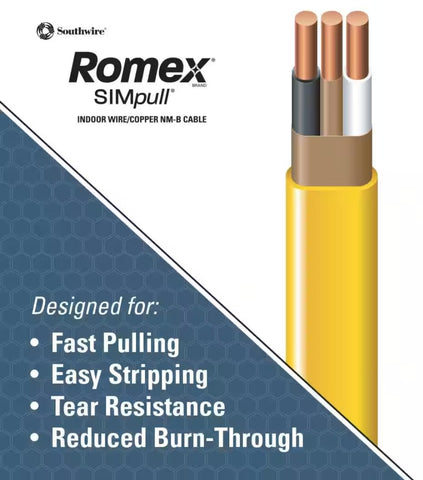 Southwire Romex SIMpull 12-2 closeup of copper conductors for reliable conductivity