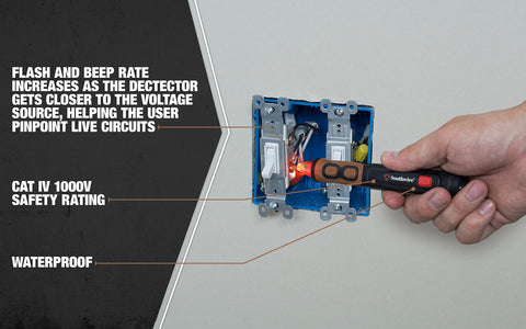 Southwire NCVD Advanced Dual dual flashlights improve visibility in dark panels