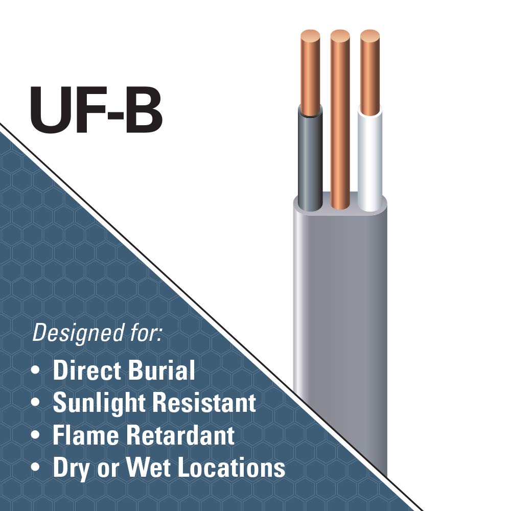 Southwire UF wire coil showing two insulated conductors with ground.