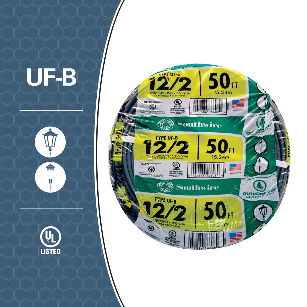 Southwire UL-listed UF wire with copper conductors for safe installations.