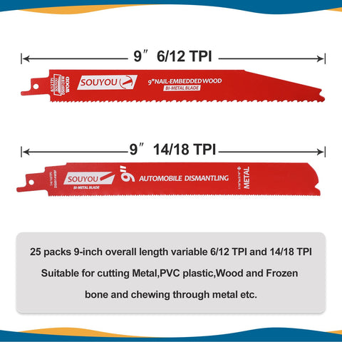 Souyou blade cutting embedded wood and metal with precision