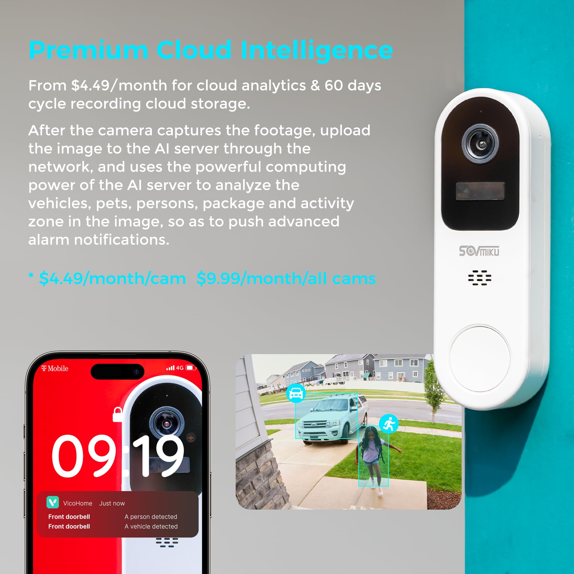 SOVMIKU Vicohome DB3 two-way audio for clear visitor conversations