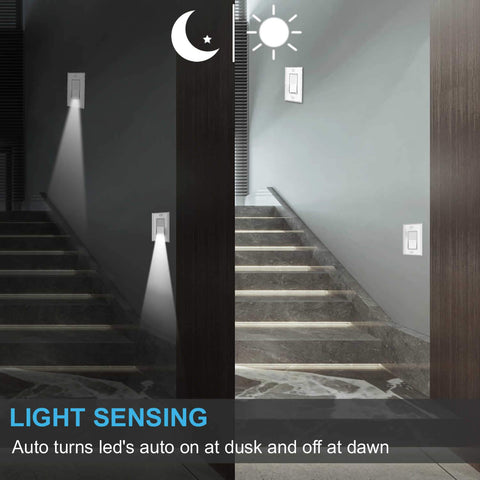 SOZULAMP night light switch with ambient sensor provides automatic illumination.