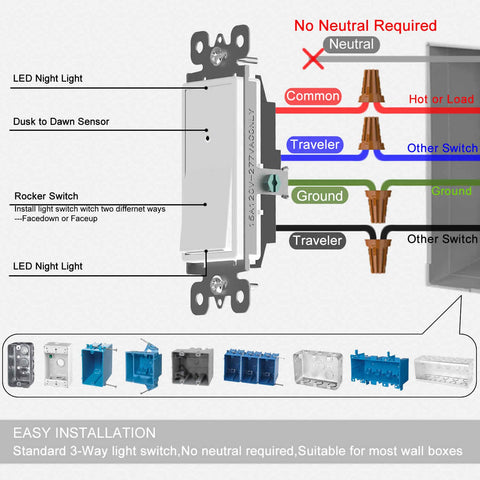 SOZULAMP residential-grade 15A switch suitable for homes