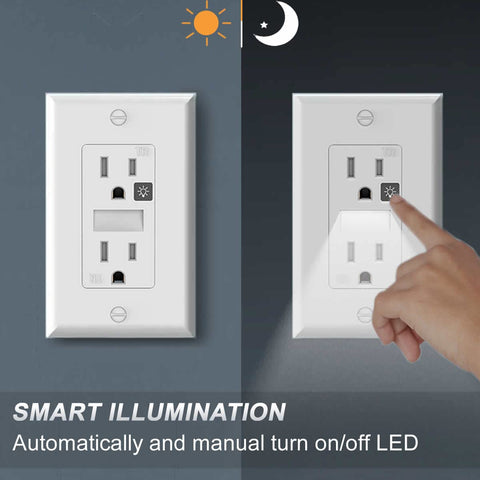 SOZULAMP wall outlet with shallow body for easy installation in tight boxes