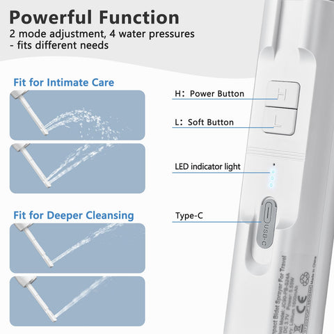 SPACEREST Bidet with IPX7 waterproof shell for durable use during travel and showers.