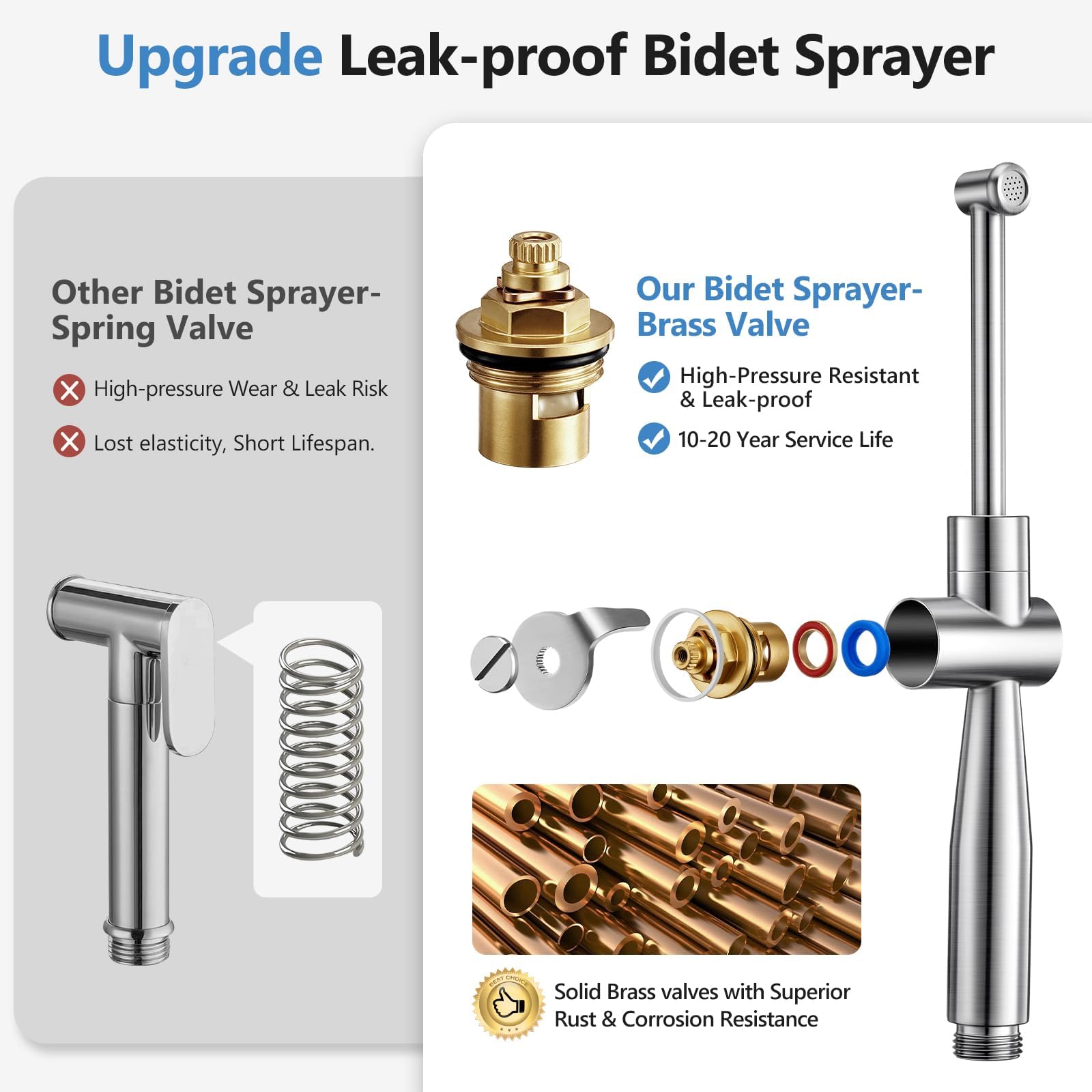 SPACEREST 47-inch explosion-proof hose offers flexible reach and durability