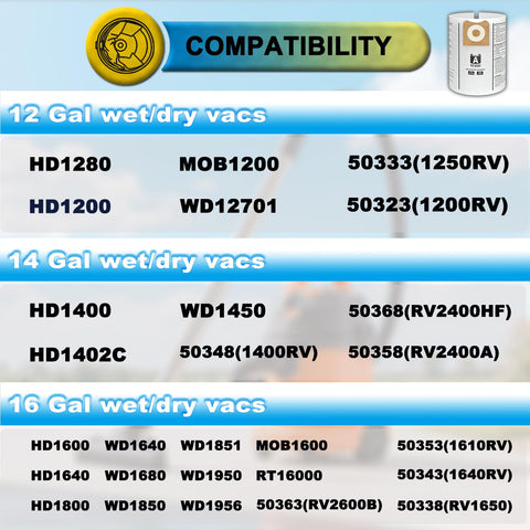 SpaceTent caution about models not compatible and nozzle-fit requirement.