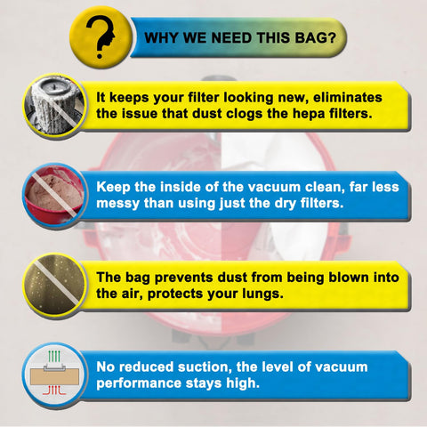 SpaceTent bags fit 6- and 8-gallon DeWalt vacuums for drywall projects