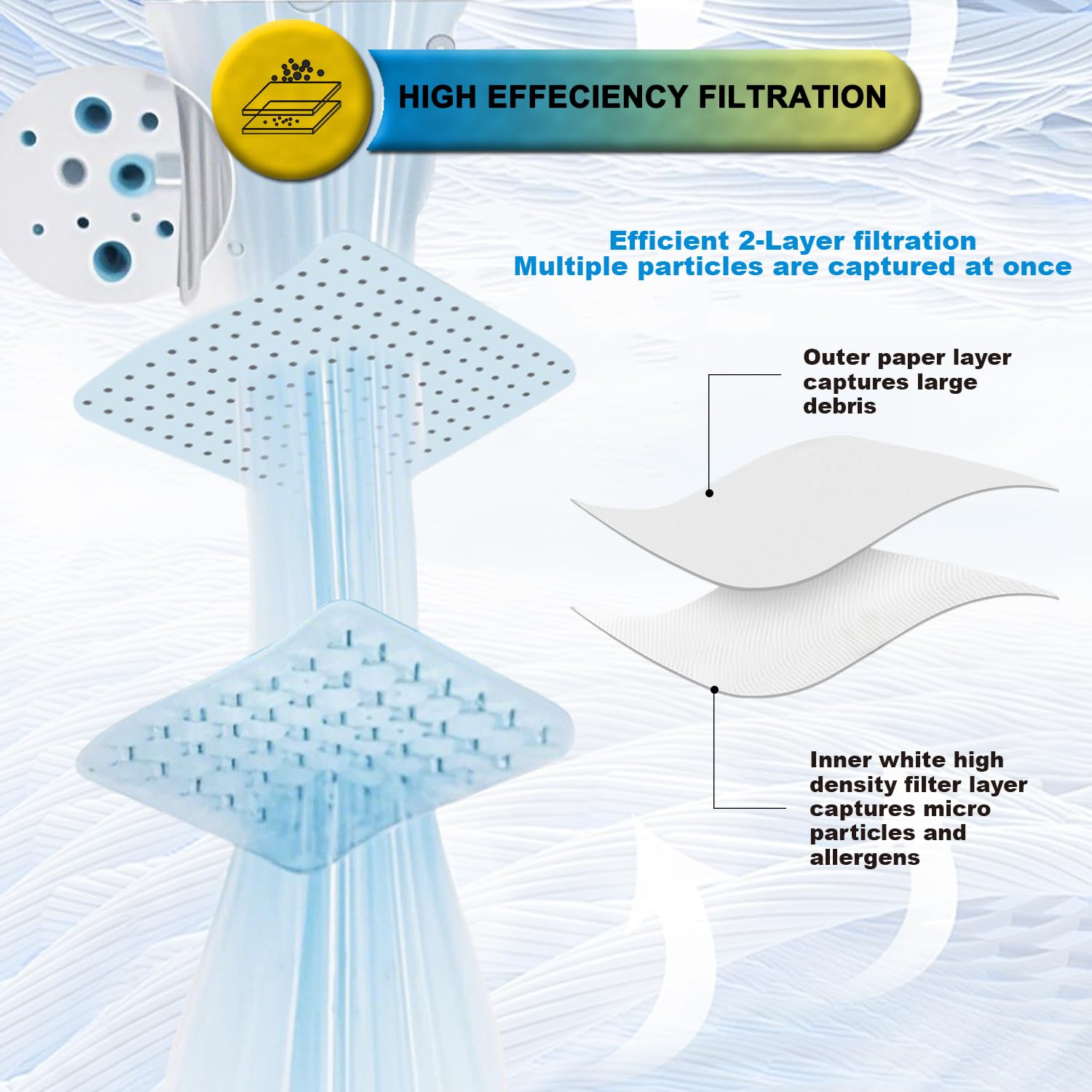 SpaceTent two-ply polypropylene material close-up shows durability and tear resistance