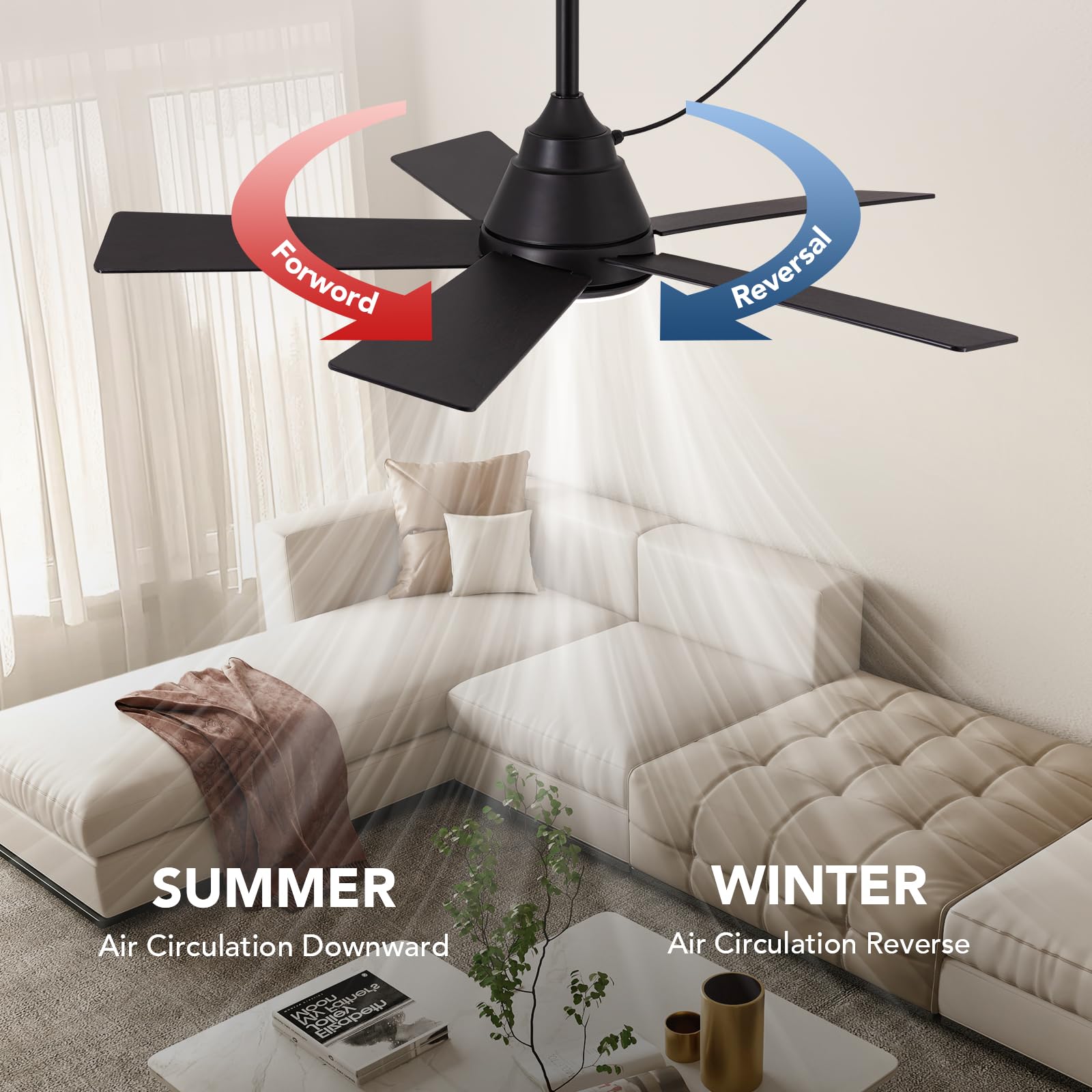 SPACORA 42-inch fan light LED 3CCT close-up highlighting adjustable color temperature