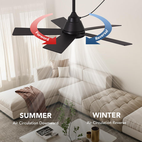 SPACORA 42-inch fan light LED 3CCT close-up highlighting adjustable color temperature