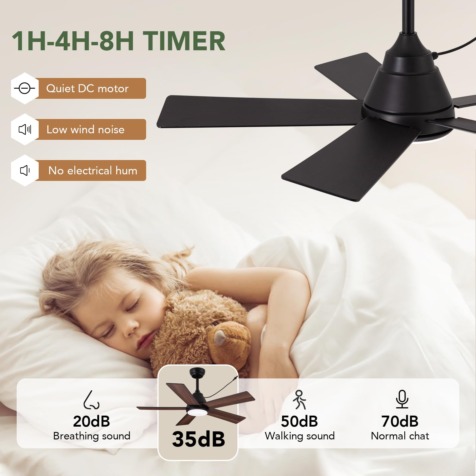 SPACORA 42-inch ceiling fan with light remote and app control for easy setup