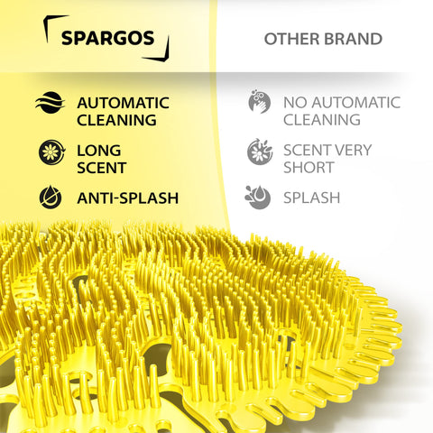 SPARGOS smart drain design directs liquid to the drain with reduced splash.