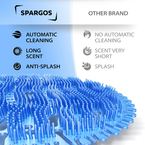 SPARGOS universal-fitting urinal screen shown in a standard urinal.