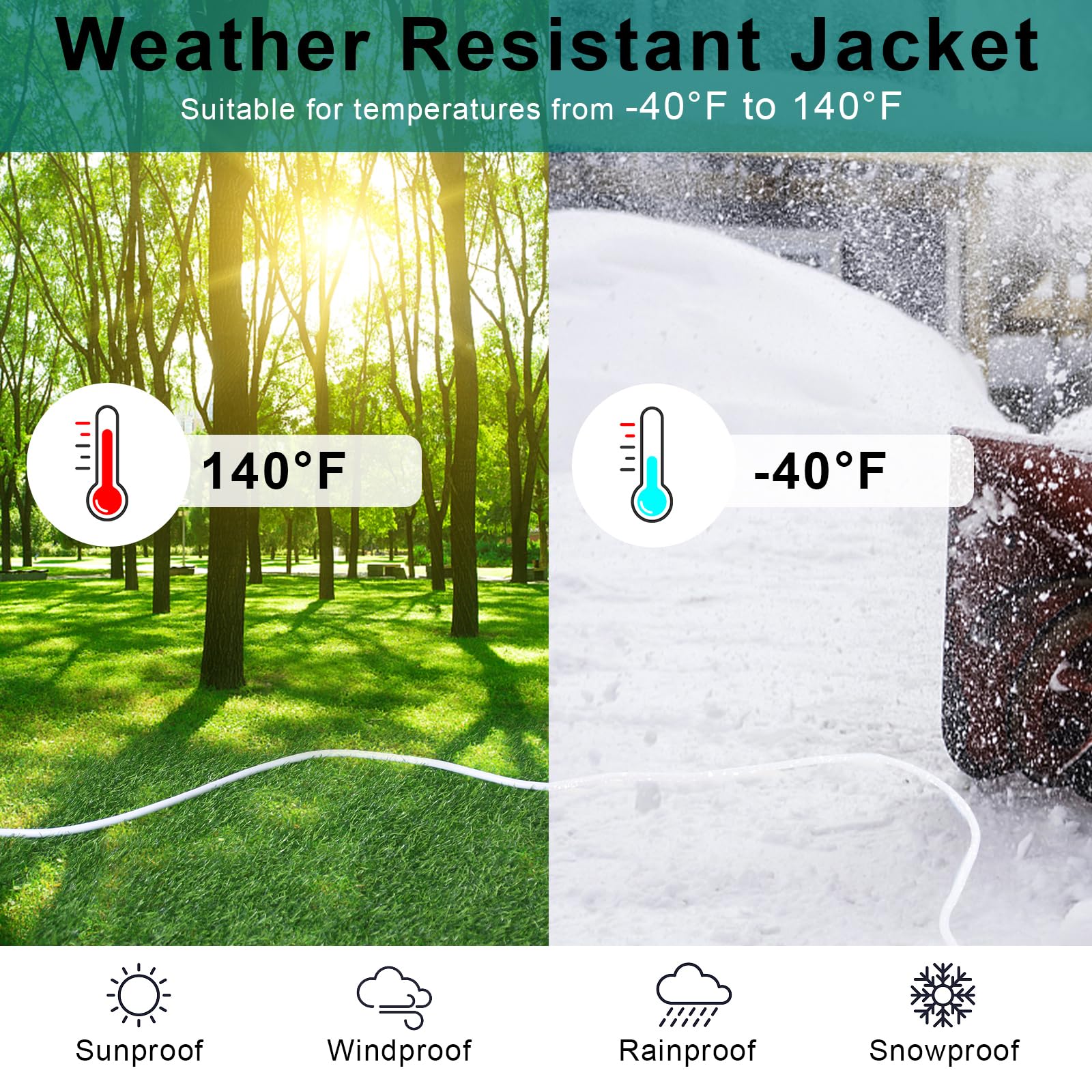 SPARKING heavy-duty vinyl jacket detail emphasizes durability and weather resistance.