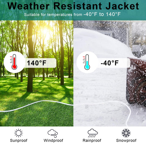 SPARKING heavy-duty vinyl jacket detail emphasizes durability and weather resistance.