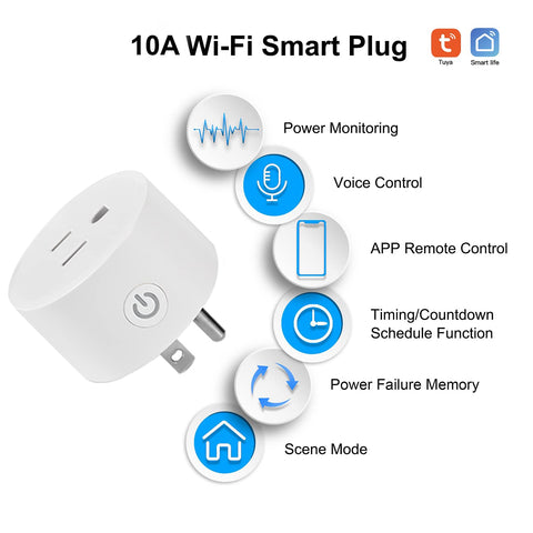 Sparkleiot Tuya WiFi Smart Plug illustrating voice control with Alexa