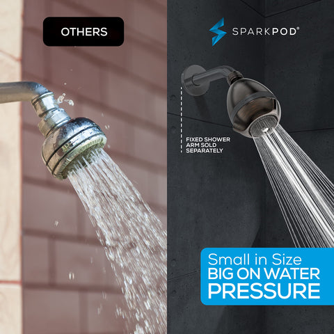 SparkPod high pressure shower head massage mode targets tense muscles