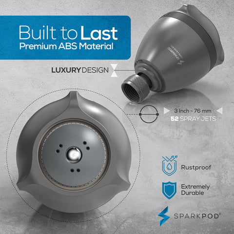 SparkPod ABS material offers anti-rust durability for daily use.